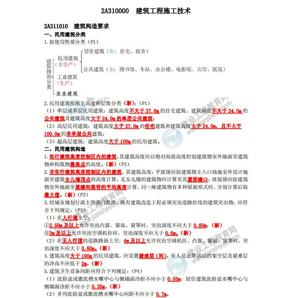 2020年二級建造師《建筑工程管理與實務》沖關寶典(上) 2020年二級建造師《建筑工程管理與實務》沖關寶典(上)