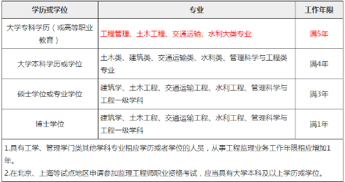 搜狗截圖20年03月16日1031_3 搜狗截圖20年03月16日1031_3