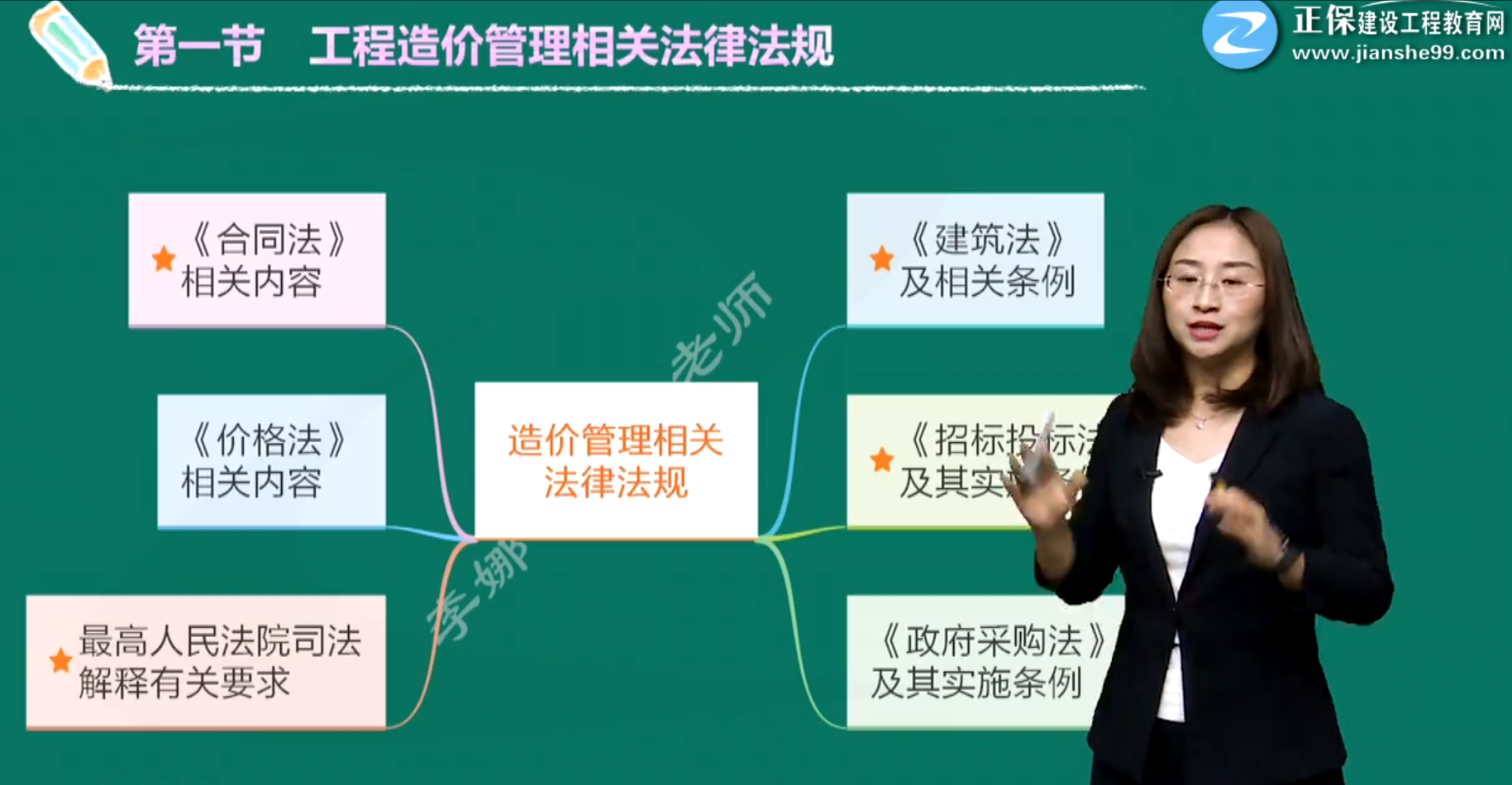 造價基礎(chǔ)第一節(jié)