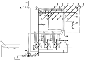 預(yù)作用自動噴水滅火系統(tǒng)1 預(yù)作用自動噴水滅火系統(tǒng)1