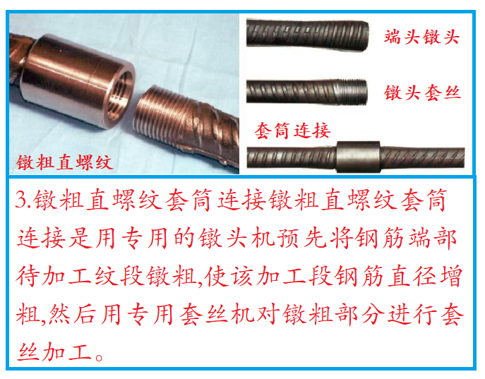 3.鐓粗直螺紋 3.鐓粗直螺紋