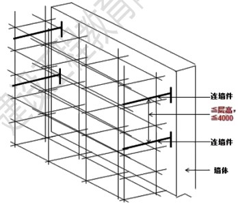 徐云博老師教你輕松學二建——不死記、會應(yīng)用（附視頻講解）