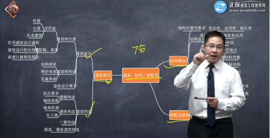 林軒免費(fèi)試聽 林軒免費(fèi)試聽