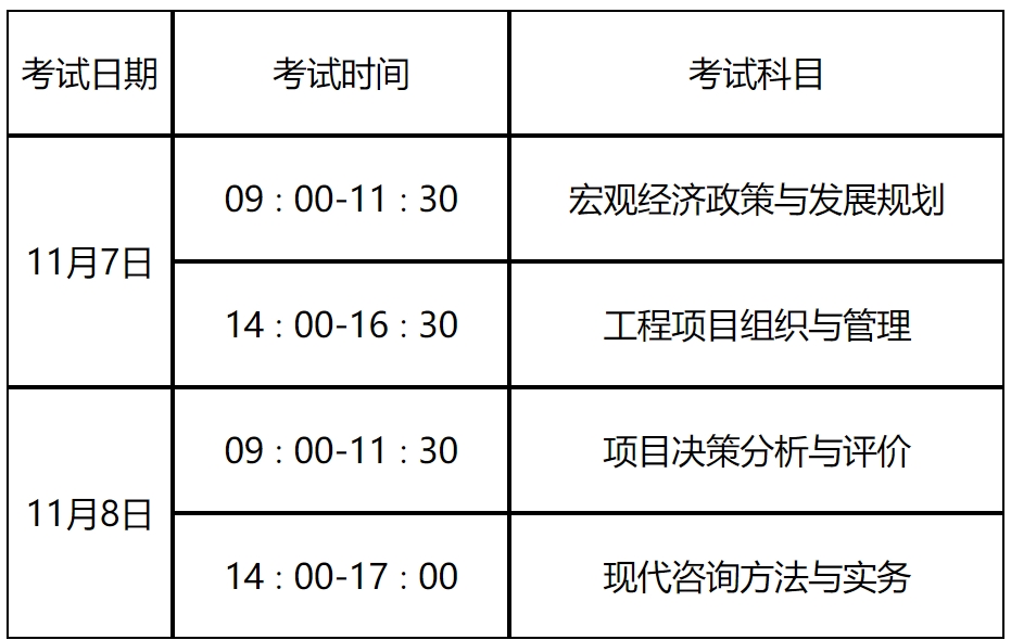 2020山東省咨詢師考試報名時間公布 2020山東省咨詢師考試報名時間公布