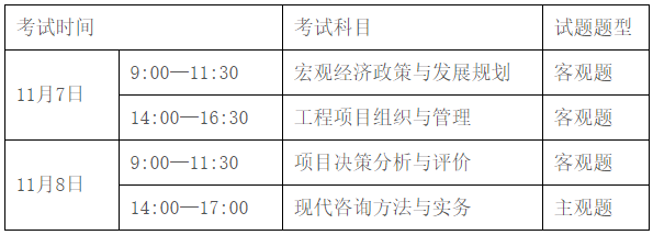 2020年廣東省咨詢工程師(投資)職業(yè)資格考試報考須知 2020年廣東省咨詢工程師(投資)職業(yè)資格考試報考須知