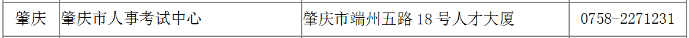 廣東二建報名時間肇慶 廣東二建報名時間肇慶