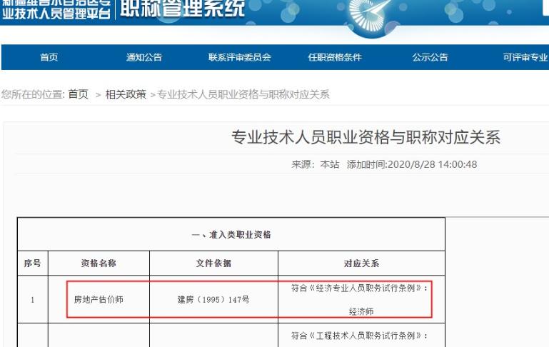 新疆房地產估價師對應職稱為經濟師