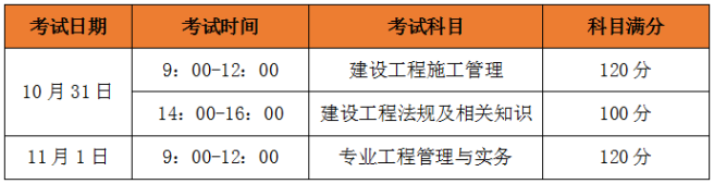 2020年湖北省二建考試時(shí)間 2020年湖北省二建考試時(shí)間