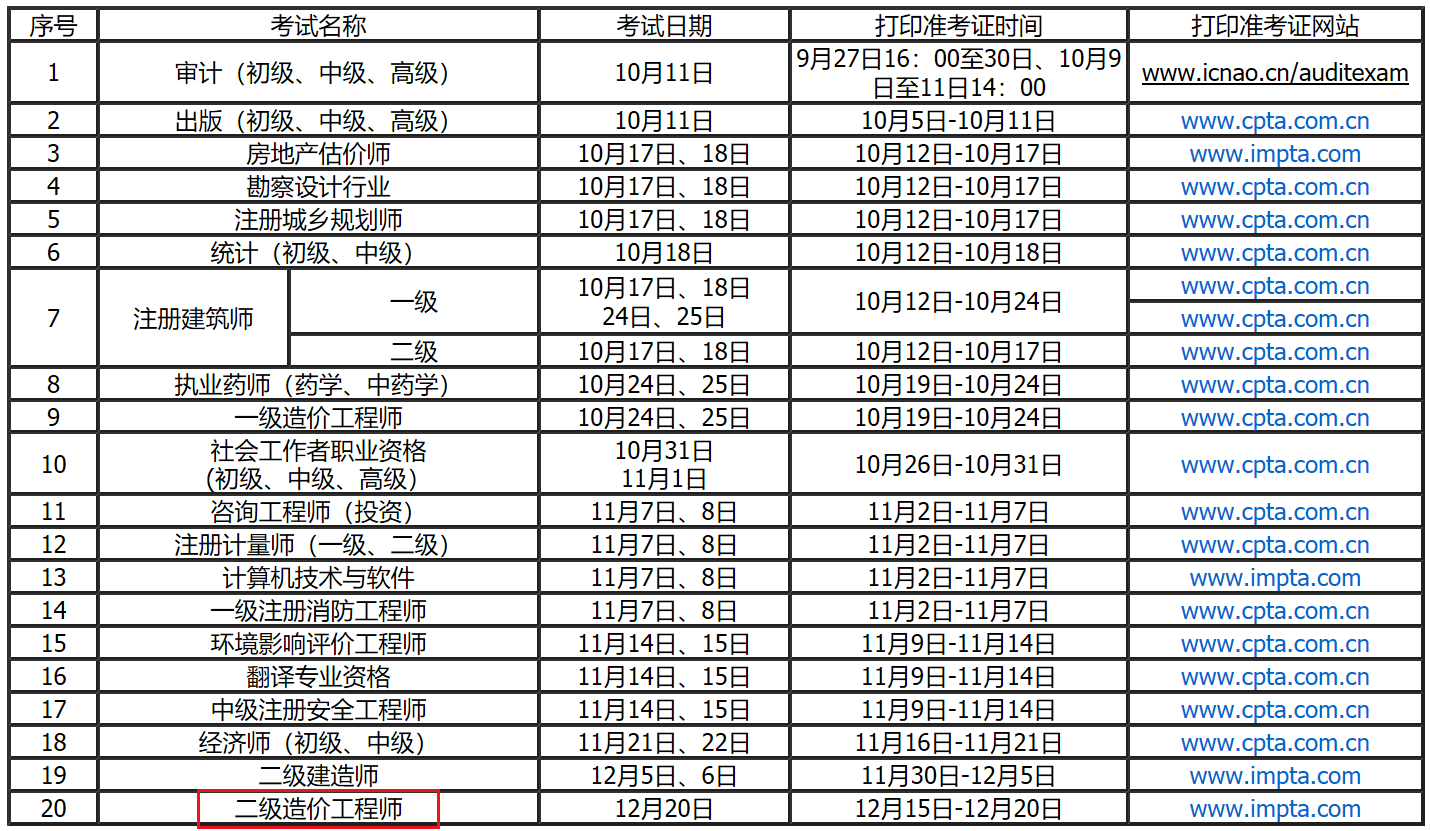 二級造價考試時間調整
