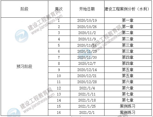 水利案例 水利案例