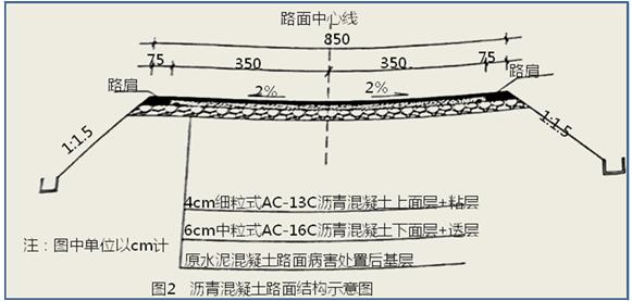 二建市政試題3 二建市政試題3