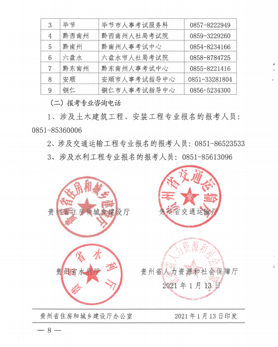 貴州二級(jí)造價(jià)報(bào)名8 貴州二級(jí)造價(jià)報(bào)名8