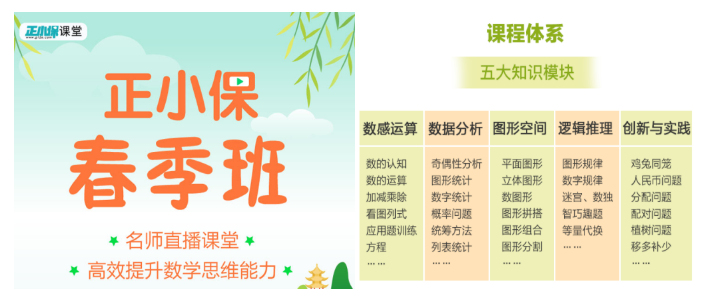 正保課堂 正保課堂