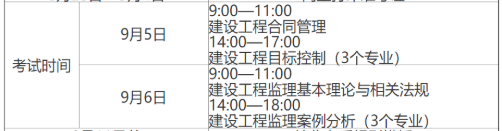 監(jiān)理 監(jiān)理