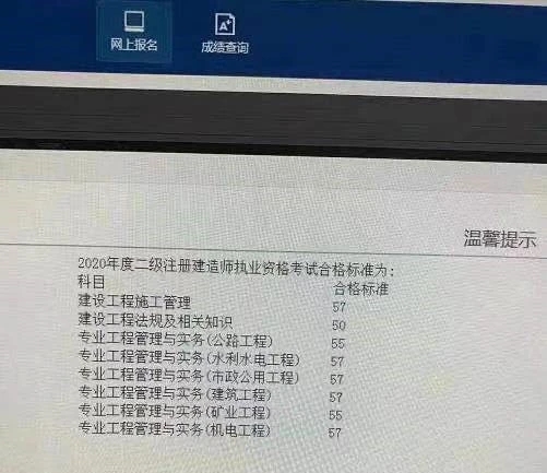 2020年甘肅二級建造師考試合格標(biāo)準(zhǔn) 2020年甘肅二級建造師考試合格標(biāo)準(zhǔn)