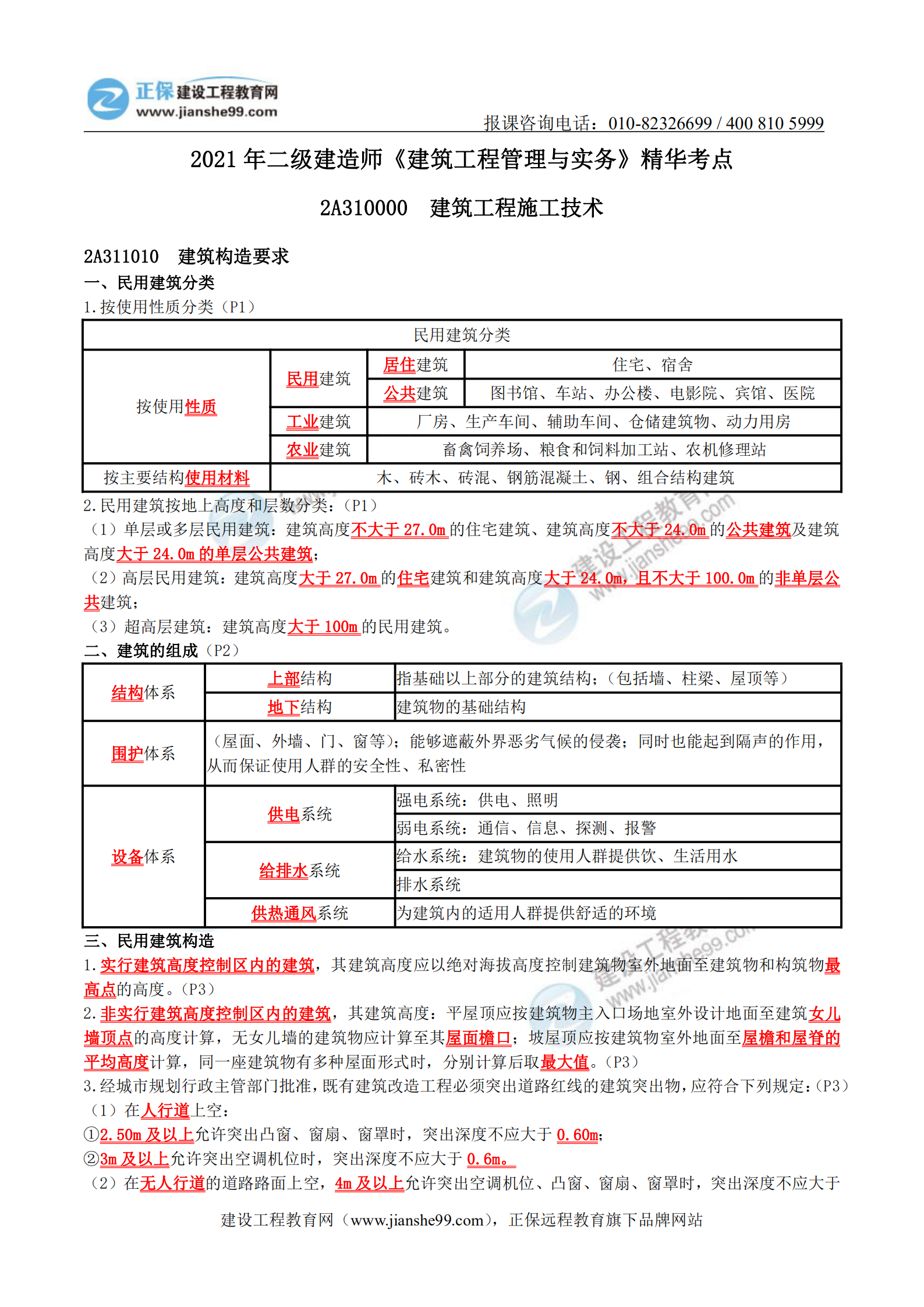 2021年二級(jí)建造師《建筑工程管理與實(shí)務(wù)》沖關(guān)寶典(上) 2021年二級(jí)建造師《建筑工程管理與實(shí)務(wù)》沖關(guān)寶典(上)