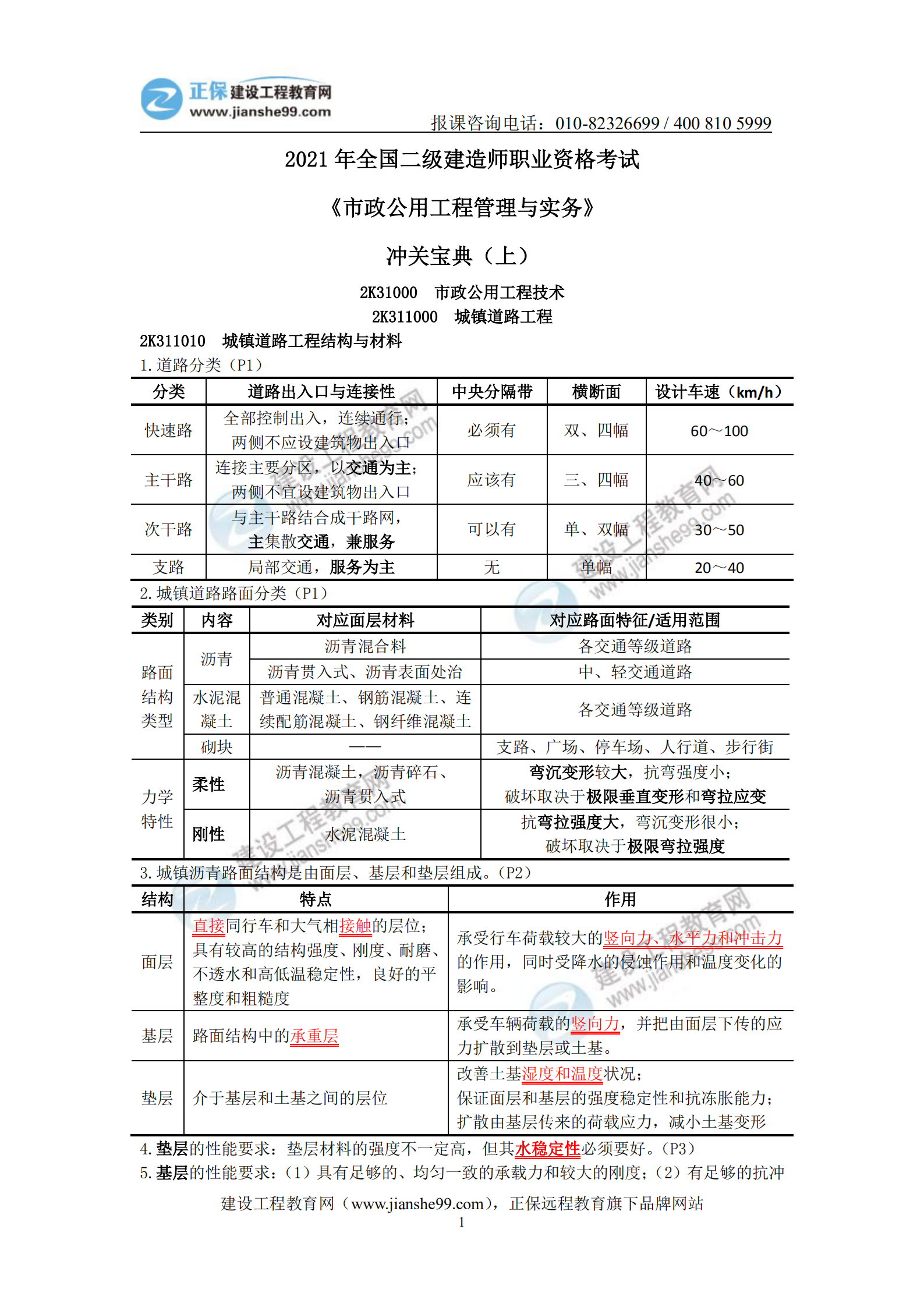 2021年二級(jí)建造師《市政公用工程管理與實(shí)務(wù)》沖關(guān)寶典(上) 2021年二級(jí)建造師《市政公用工程管理與實(shí)務(wù)》沖關(guān)寶典(上)