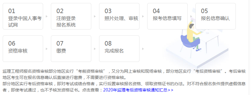 報(bào)名流程 報(bào)名流程