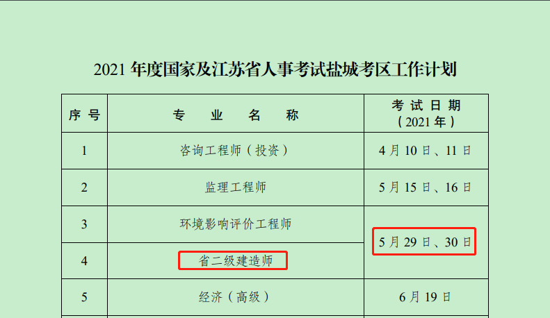 江蘇鹽城2021年二級(jí)建造師考試時(shí)間 江蘇鹽城2021年二級(jí)建造師考試時(shí)間