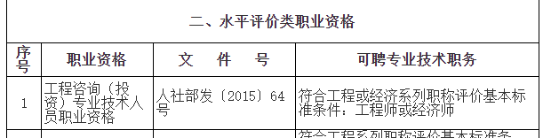 上海咨詢 上海咨詢