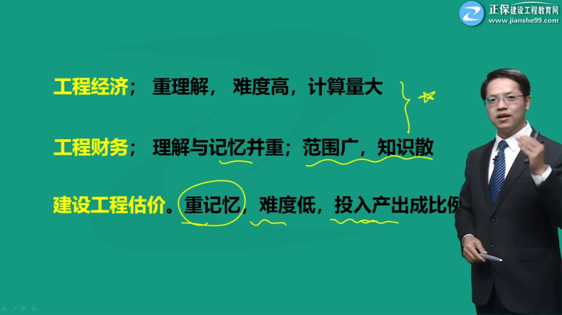 一級建造師工程經濟考試重點 一級建造師工程經濟考試重點