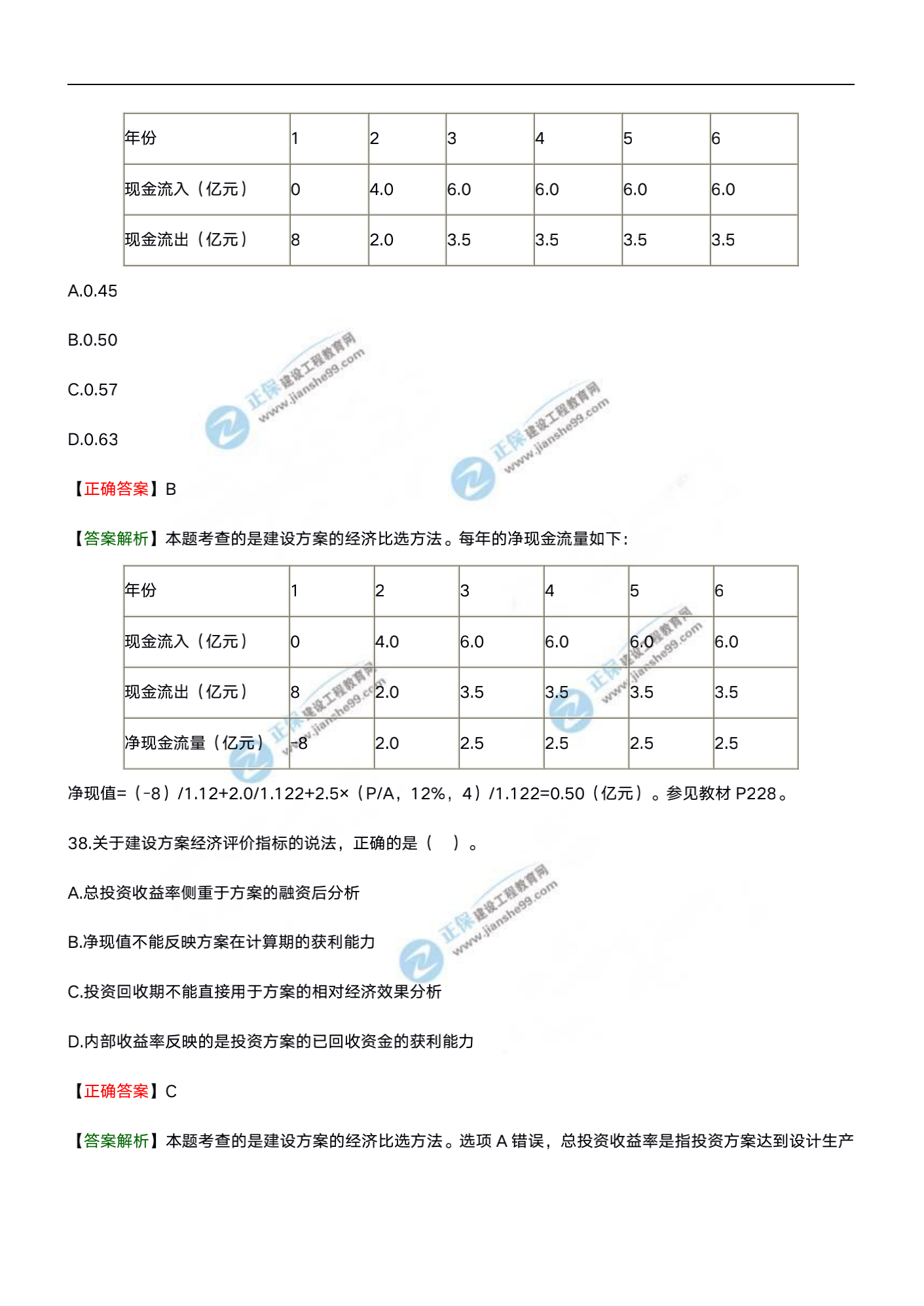 分析評(píng)價(jià)20試題水印文檔_18 分析評(píng)價(jià)20試題水印文檔_18