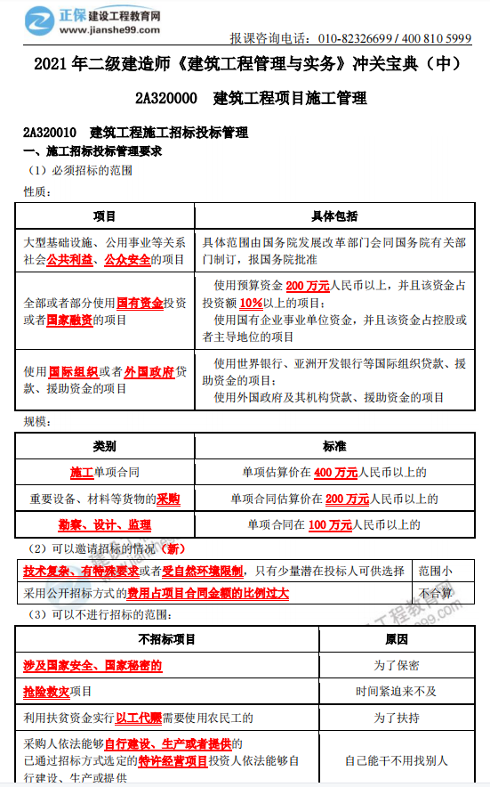 2021年二級(jí)建造師《建筑工程管理與實(shí)務(wù)》沖關(guān)寶典(中) 2021年二級(jí)建造師《建筑工程管理與實(shí)務(wù)》沖關(guān)寶典(中)