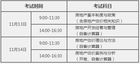 考試時(shí)間 考試時(shí)間