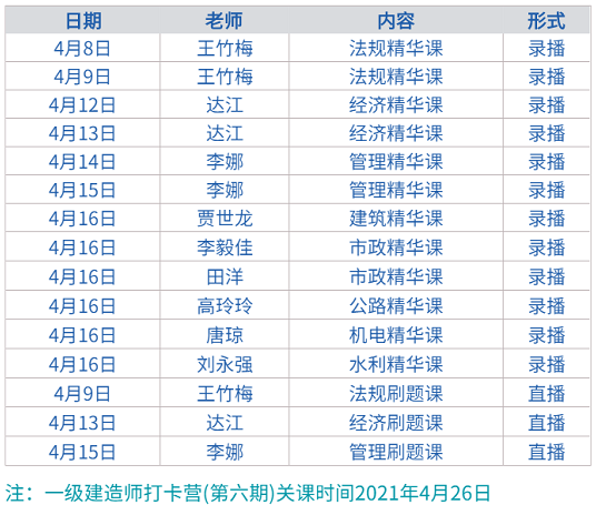 一級建造師打卡營第六期課表 一級建造師打卡營第六期課表