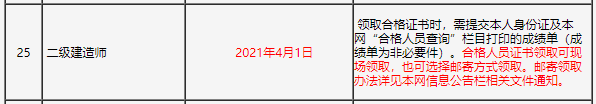 吉林二級(jí)建造師證書領(lǐng)取 吉林二級(jí)建造師證書領(lǐng)取