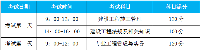 2021年二級(jí)建造師考試科目安排 2021年二級(jí)建造師考試科目安排