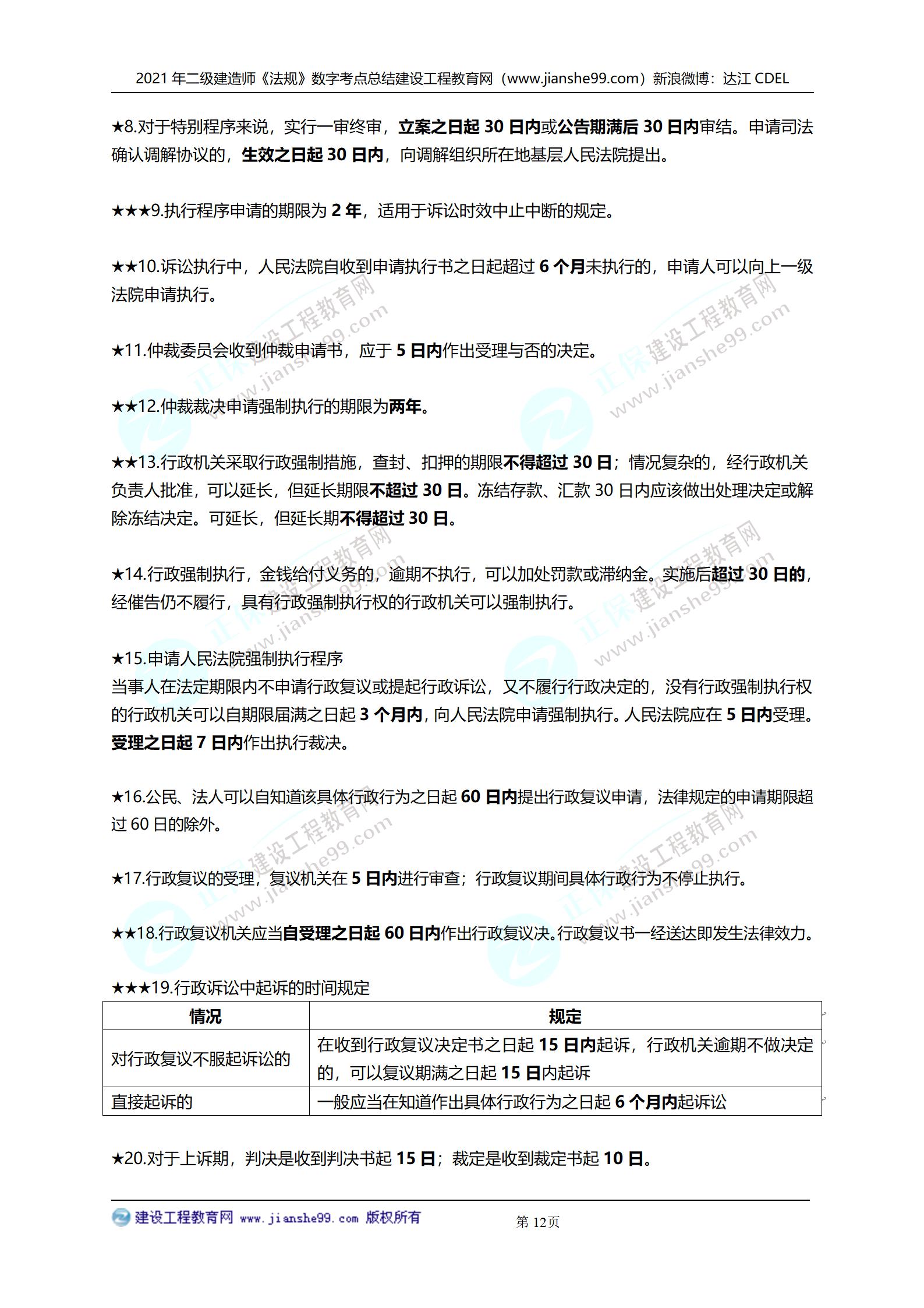 2021年二級(jí)建造師法規(guī)科目數(shù)字考點(diǎn)總結(jié)_12 2021年二級(jí)建造師法規(guī)科目數(shù)字考點(diǎn)總結(jié)_12