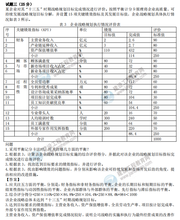 2021咨詢方法實(shí)務(wù)試題試題三1 2021咨詢方法實(shí)務(wù)試題試題三1