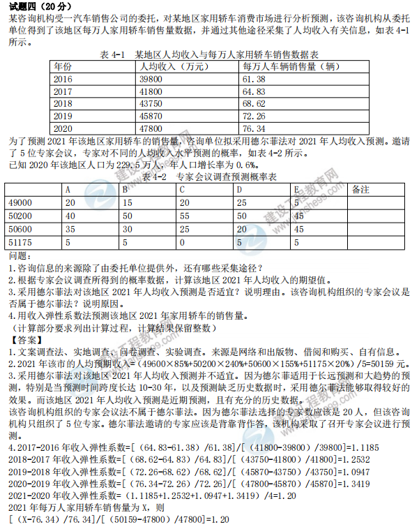 2021咨詢方法實務試題試題四1 2021咨詢方法實務試題試題四1