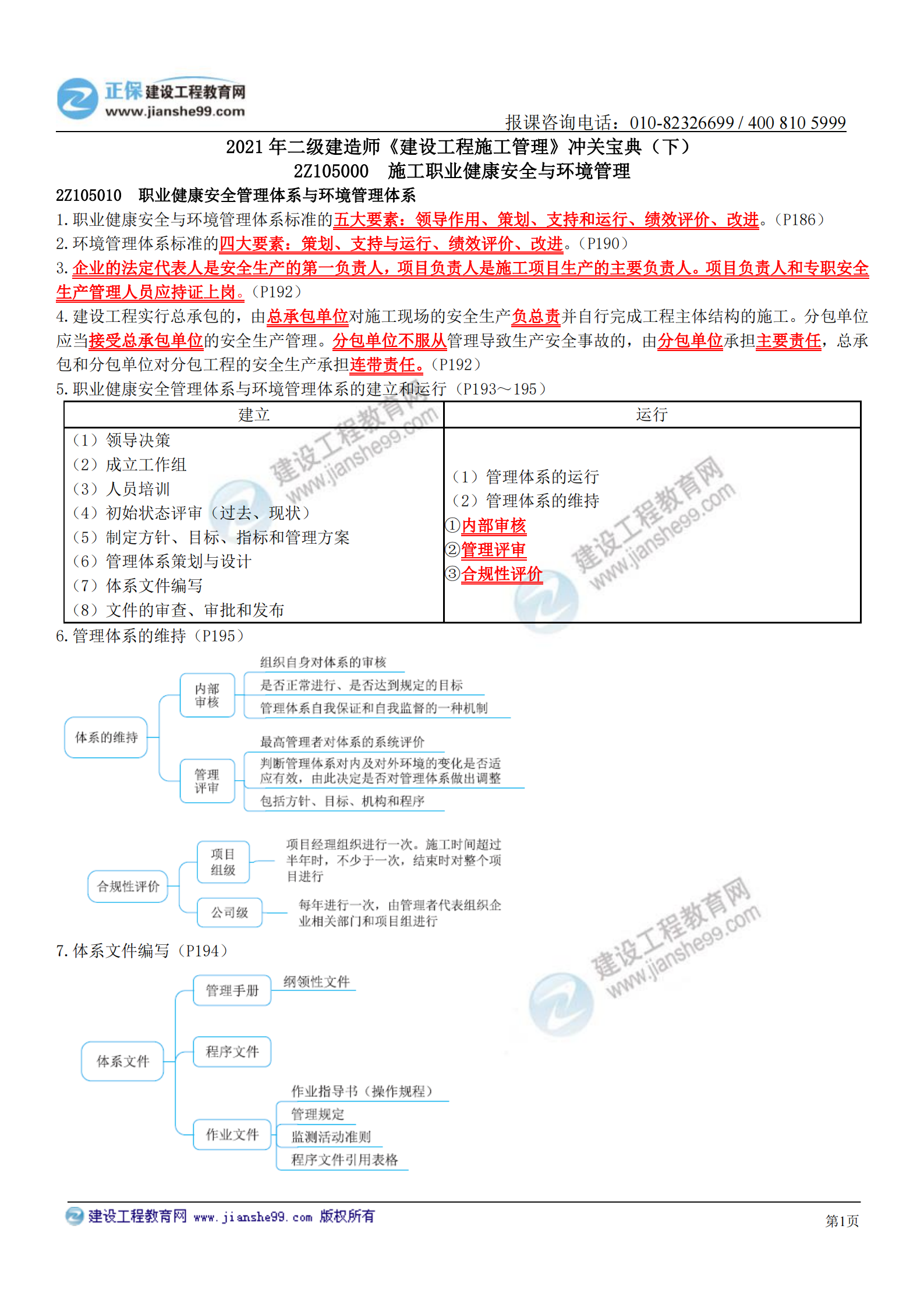 2021年二級(jí)建造師《建設(shè)工程施工管理》沖關(guān)寶典(下)_00 2021年二級(jí)建造師《建設(shè)工程施工管理》沖關(guān)寶典(下)_00