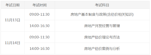 考試時間 考試時間