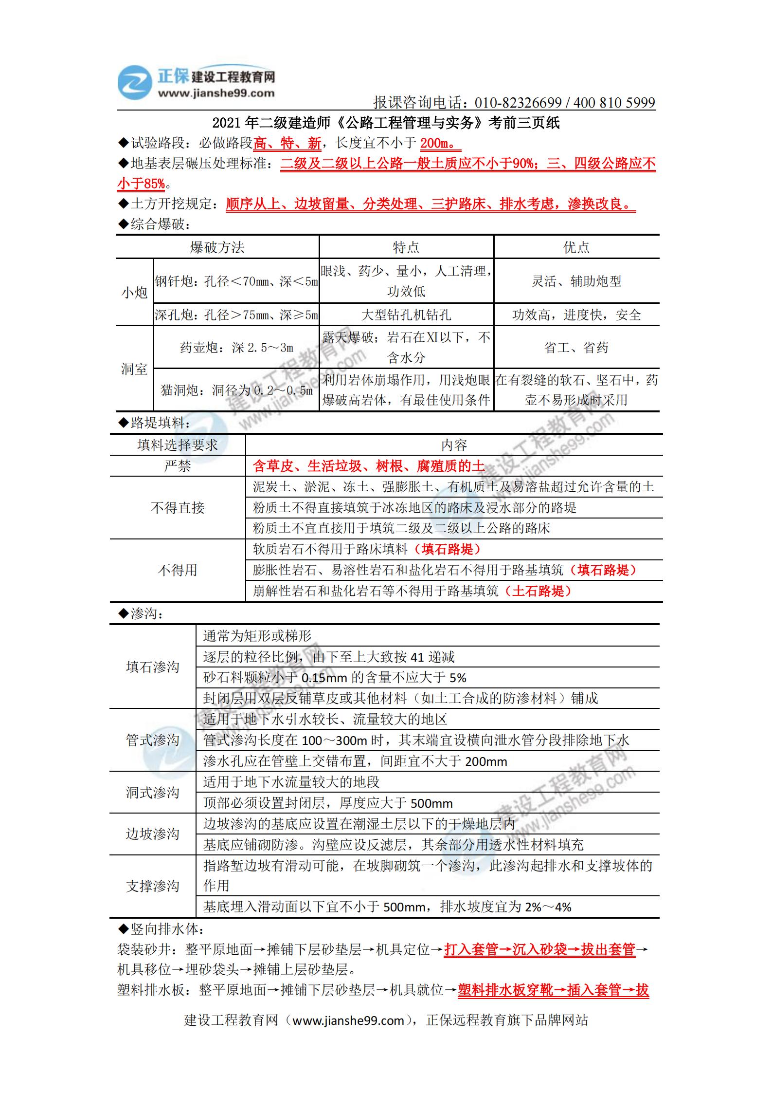 2021年二建《公路》考前三頁紙_00 2021年二建《公路》考前三頁紙_00