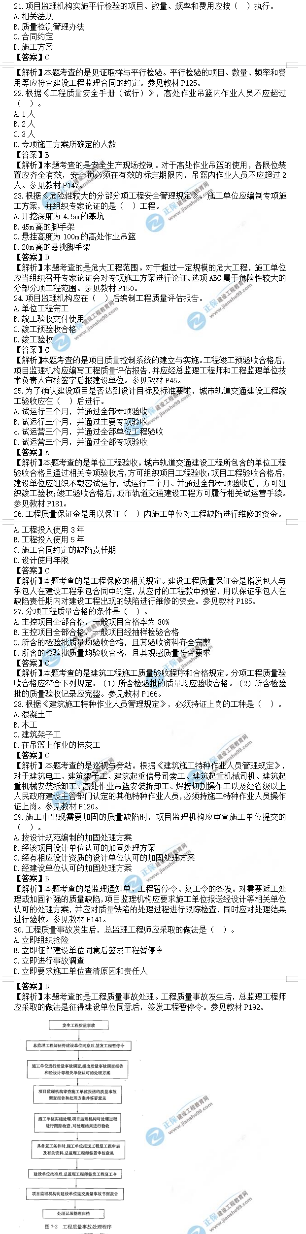 監(jiān)理工程師土建控制試題21-30 監(jiān)理工程師土建控制試題21-30