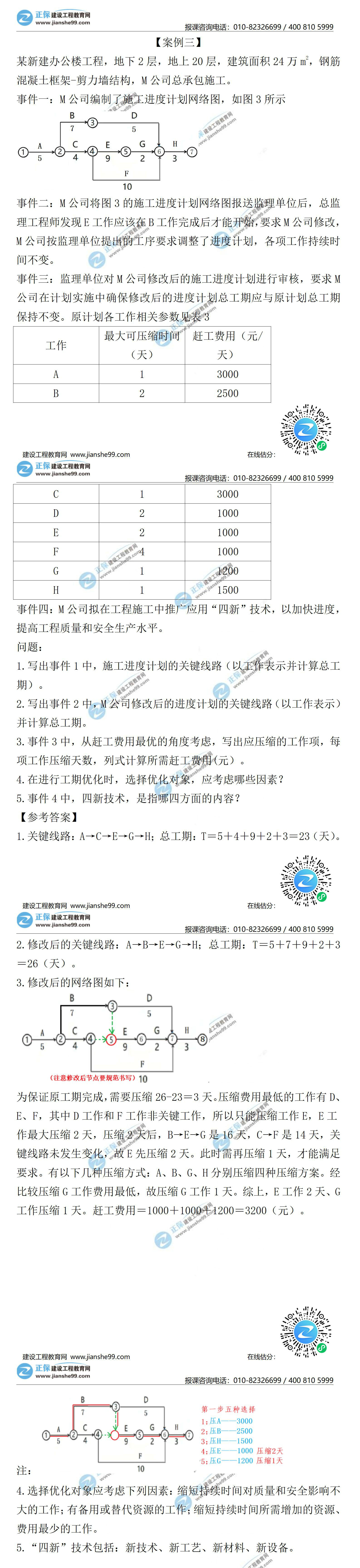 2021二級(jí)建造師試題答案解析建筑案例三 2021二級(jí)建造師試題答案解析建筑案例三