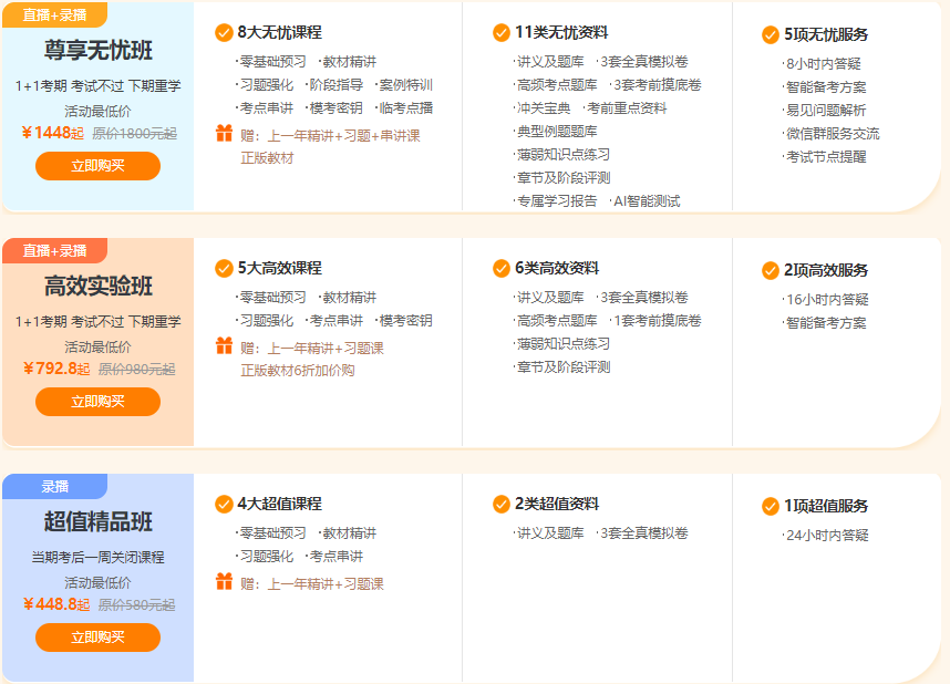 房地產(chǎn)估價(jià)師好課低至6.4折 房地產(chǎn)估價(jià)師好課低至6.4折