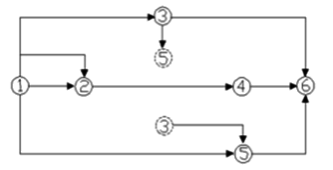 一建模擬題6 一建模擬題6