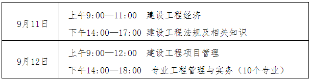 一級(jí)建造師報(bào)名時(shí)間 一級(jí)建造師報(bào)名時(shí)間