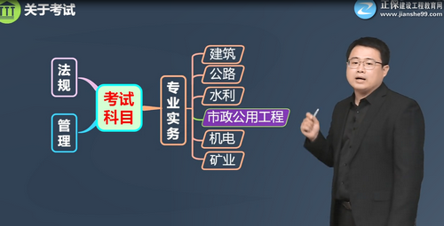 二級建造師考試科目 二級建造師考試科目