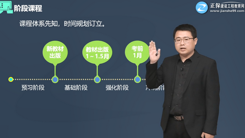 二級建造師時間規(guī)劃 二級建造師時間規(guī)劃