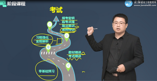 2022年二級建造師課程體系 2022年二級建造師課程體系