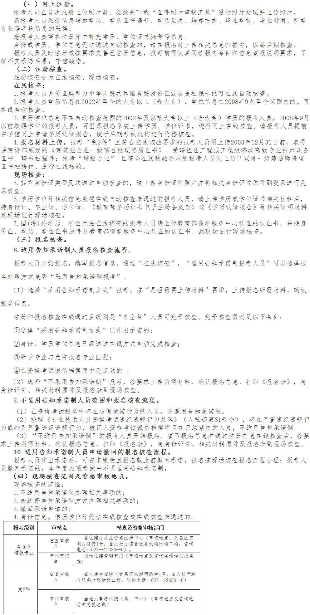 湖北一建資格審核1 湖北一建資格審核1