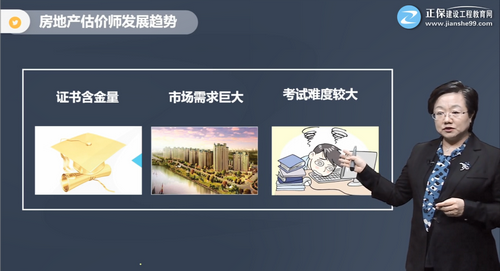 房地產(chǎn)估價師發(fā)展趨勢