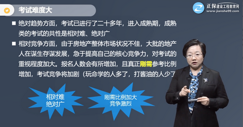 房地產(chǎn)估價師考試趨勢