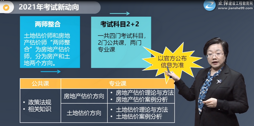 2021年房地產(chǎn)估價(jià)師考試新動(dòng)向 2021年房地產(chǎn)估價(jià)師考試新動(dòng)向