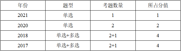 1626416488(1) 1626416488(1)